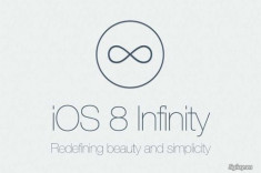 10 điểm đáng mong chờ ở iOS 8