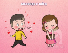 10 giai đoạn từ thích đến kết hôn cặp đôi nào cũng trải qua