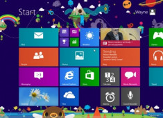 10 thủ thuật Windows 8.1 cơ bản cần biết cho người dùng