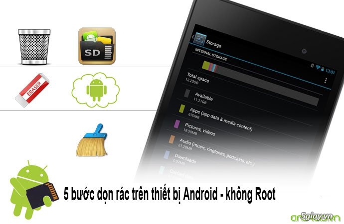 5 bước đơn giản dọn dẹp bộ nhớ thiết bị Android không cần Root