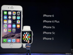 Apple watch xuất hiên bên cạnh iphone 6