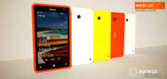 Bản thiết kế Nokia Lumia 420 giá rẻ đẹp mắt