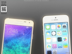 Bộ ảnh so sánh Samsung Alpha vs. iPhone 5s cực đẹp