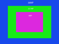 Camera 41MP, 20.7MP và 8MP khác nhau như thế nào?