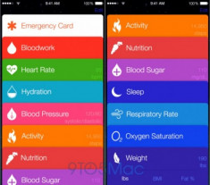 Chi tiết về ứng dụng Healthbook của iOS 8
