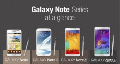 [Infographic] Samsung Galaxy Note qua các thời kì