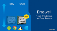 Intel giới thiệu Android KitKat 64-bit, SoC Braswell cho máy tính giả rẻ