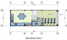 Kinh phí và mặt bằng nhà 4,1 x 12 m