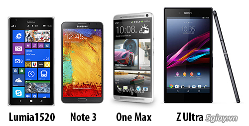 Lumia 1520, Note 3, HTC One Max và Z Ultra đọ cấu hình.