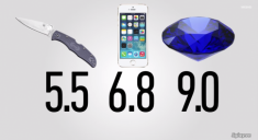 Màn hình iPhone 6: chưa chắc là đá Sapphire “xịn”