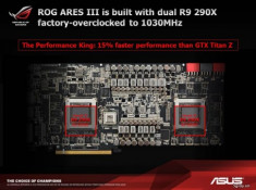 Những điều cần biết về ROG ARES III từ ASUS