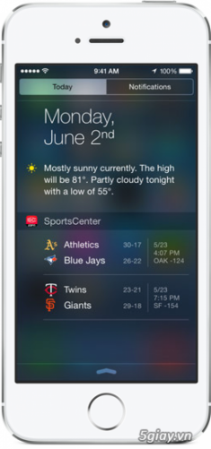 Những ứng dụng có Widget tuyệt đẹp trên thanh thông báo iOS 8