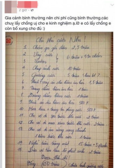 [Quan điểm] 50 triệu có đủ để cưới vợ không?