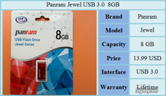 [Quick review]Thử nghiệm nhanh sản phẩm USB 3.0 Jewel 8GB của Panram