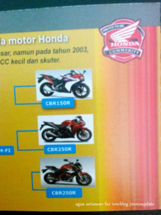 Rò rỉ hình ảnh nakedbike 250 phân khối mới của Honda
