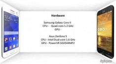 So sánh Zenfone 5 và Galaxy Core 2