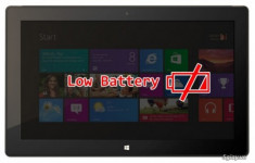 Sửa lỗi hao pin trên Surface RT dùng Windows 8.1