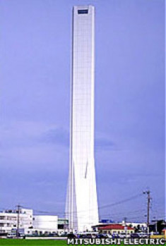 Thang máy cao nhất thế giới