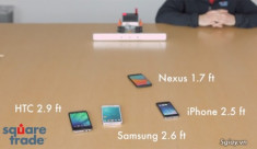 Thử nghiệm độ “cứng” của Nexus 5 và các siêu phẩm khác