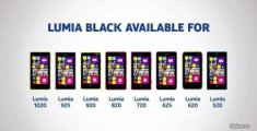 Tình hình cập nhật Lumia Black cho các máy tại Việt Nam