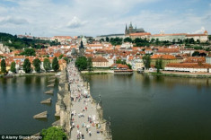 5 thành phố châu Âu khách du lịch bị móc túi nhiều nhất