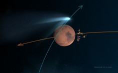 Cuộc gặp gỡ hiếm có giữa sao Chổi và sao Hỏa