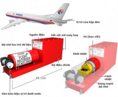 Hộp đen liệu có thể đưa ra lời giải về MH370