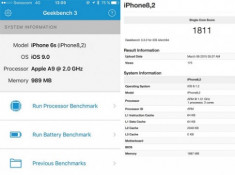 iPhone 6S có thể vẫn chỉ dùng RAM 1 GB