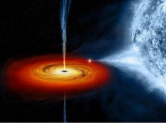 Lần đầu phát hiện hố đen mắc nghẹn vì nuốt sao