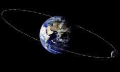 Nhiệt độ ảnh hưởng đến khoảng cách giữa Trái Đất và Mặt Trăng?