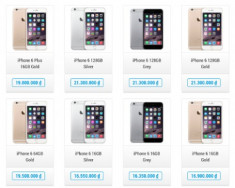 Bộ đôi iPhone 6 hàng ‘xách tay’ giảm giá sâu, bán chậm