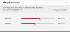 Đọ camera giấu mặt: Mobiistar Prime X được bình chọn nhiều hơn Asus Zenfone 2