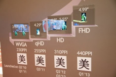 Galaxy S IV sẽ có màn hình AMOLED Full HD 4,99 inch