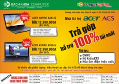 Hỗ trợ 100% lãi suất khi mua laptop