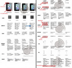 iPhone 5C chạy iOS 7 lộ diện sát ngày ra mắt