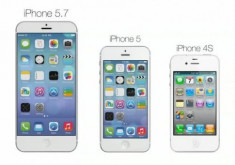 iPhone 6 5,5 inch có thể lùi ra mắt đến năm 2015