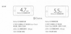 Màn hình iPhone mới sắc nét hơn iPhone 6 và 6 Plus