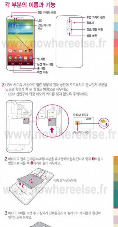 Smartphone ‘khủng’ nhất của LG sử dụng nanoSim như iPhone 5