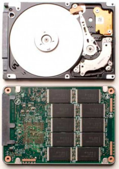 So sánh SSD và HDD