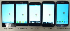 Xperia Z đọ màn hình với Galaxy S III và One X 