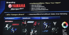 Yamaha ra mắt 4 mẫu xe hoàn toàn mới vào năm 2016