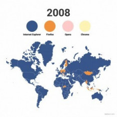 Bản đồ trình duyệt web toàn cầu, giai đoạn 2008 – 2015