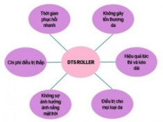 DTS Roller điều trị sẹo thâm, lão hóa và nám da