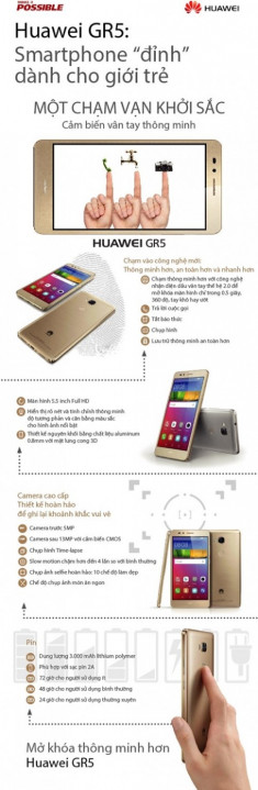 Huawei GR5 - Smartphone dành cho giới trẻ năng động