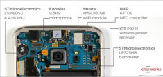 ‘Mổ xẻ’ bộ xử lý, camera bên trong Galaxy S7