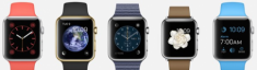 Những điều cần biết về Apple Watch - Sản phẩm đáng chú ý của Apple