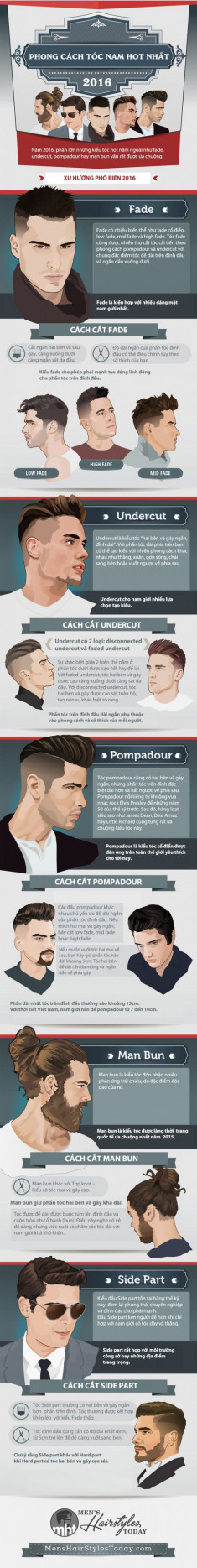 Xu hướng tóc nam đang được bạn trẻ ưa chuộng nhất năm 2016 hiện nay