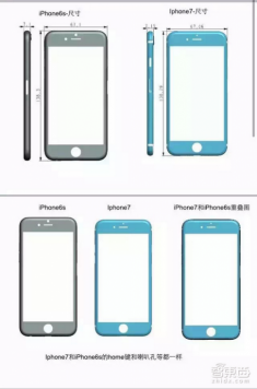 iPhone 7 nhỏ hơn và dày hơn iPhone 6s