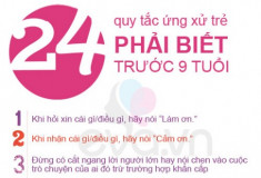 24 quy tắc trẻ PHẢI BIẾT trước 9 tuổi