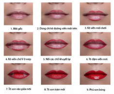 8 bước tô son đỏ cho môi căng mọng không bị lem
